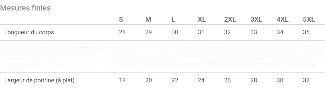 T-shirt pour homme pas d'temps à perdre avec du monde qui devraient être avalés