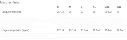 T-shirt Vneck pour femme à ceux qui savent me tolérer bravo